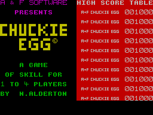 Chuckie Egg - геймплей